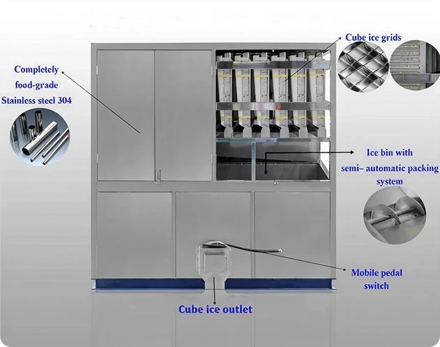 What Information Should You Provide When Requesting an Industrial Cube Ice Machine Quote?